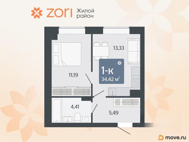 Квартира продажа в Свердловская область