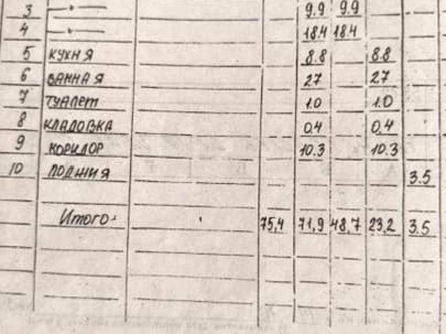 Квартира продажа в Бугульма Г, Татарстан Республика
