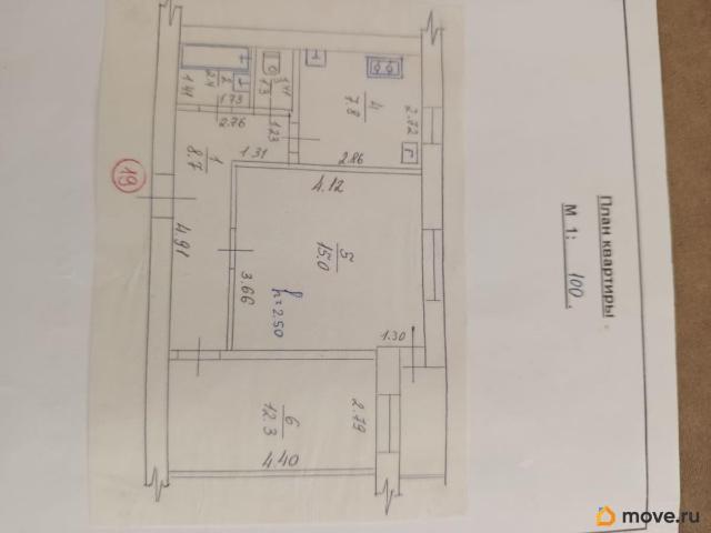 Квартира продажа в Джанкой