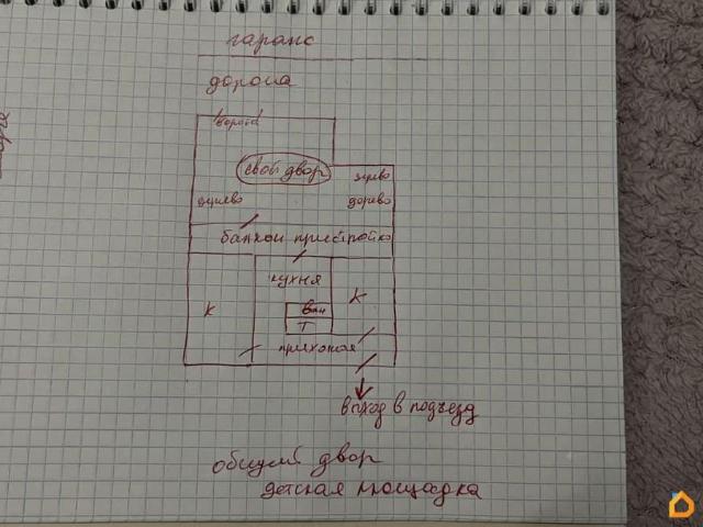 Квартира продажа в Дербент, Дагестан Республика