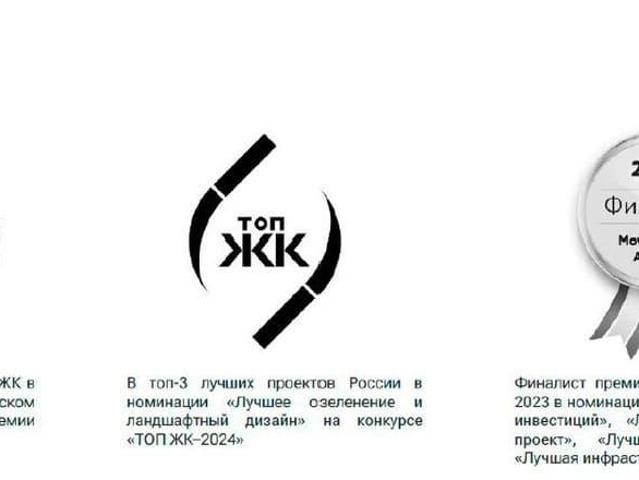 Квартира продажа в Дербент, Дагестан Республика