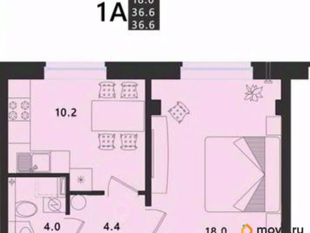 Квартира продажа в Псковская область