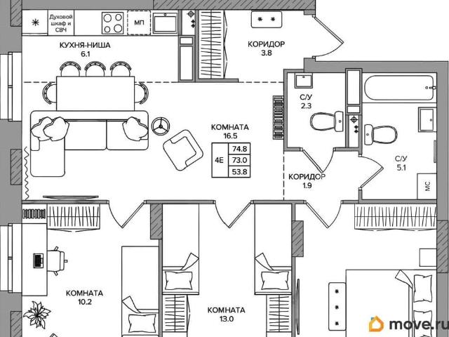 Квартира продажа в Кондратово, Пермский муниципальный округ