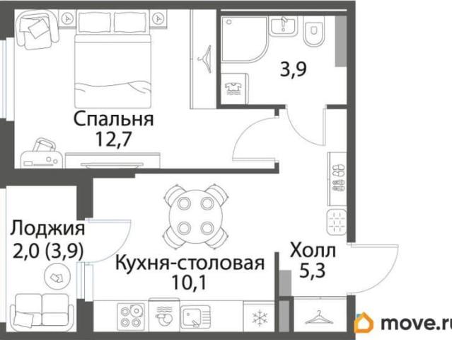 Квартира продажа в Петродворец, Ленинградская область