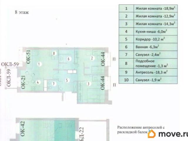 Квартира продажа в Сабурово, Кабардино-Балкарская Республика