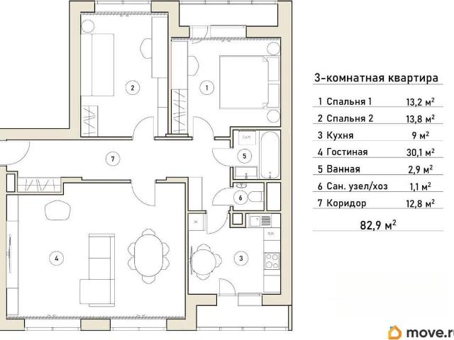 Квартира продажа в Кабардино-Балкарская Республика