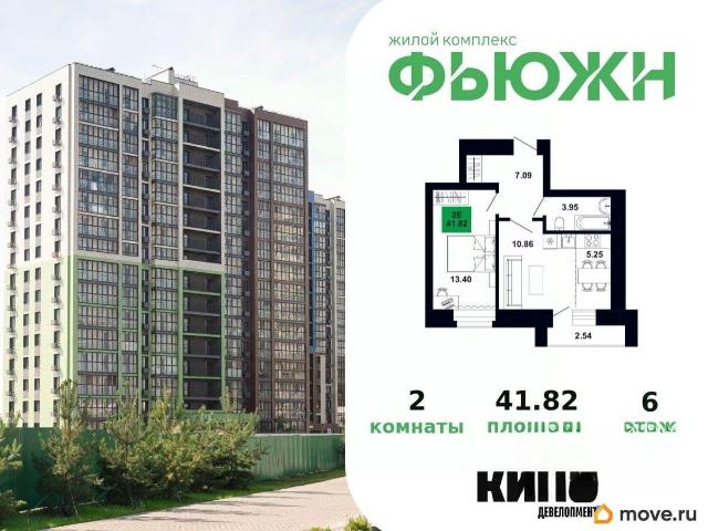 Квартира продажа в Федяковское, Киров