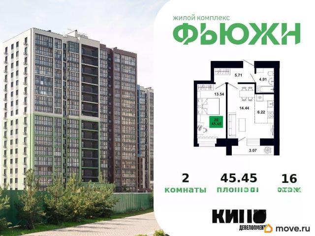 Квартира продажа в Федяковское, Киров