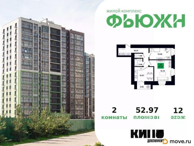 Квартира продажа в Федяковское, Киров