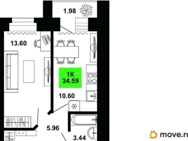 Квартира продажа в Федяковское, Кировская область