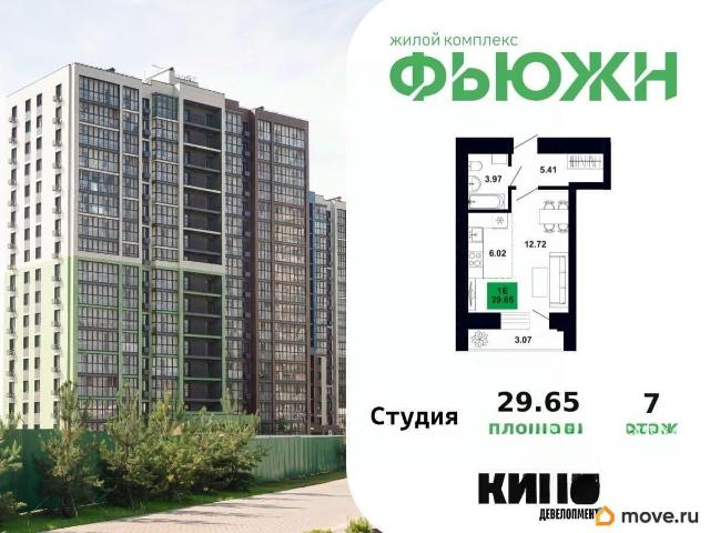 Квартира продажа в Федяковское, Кировская область