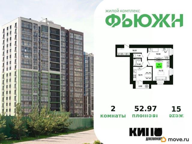 Квартира продажа в Федяковское, Киров