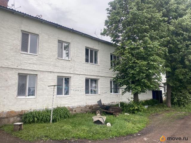 Квартира продажа в Башкортостан Респ