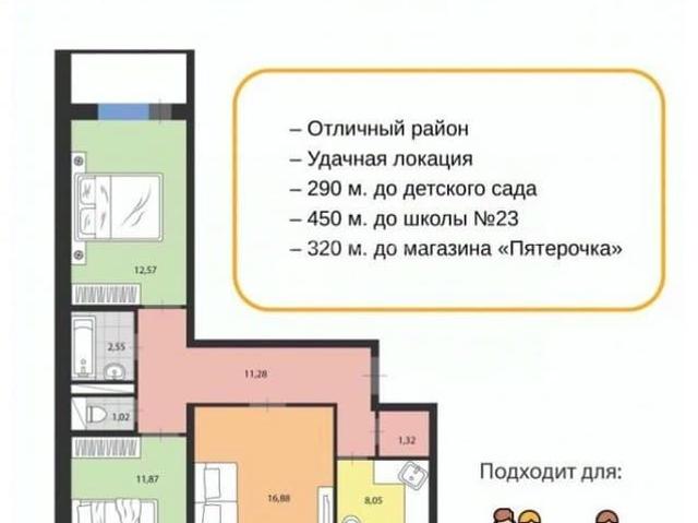 Квартира продажа в Димитровград, Ульяновская область