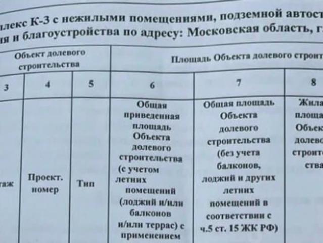 Квартира продажа в Дзержинский, Кабардино-Балкарская Республика