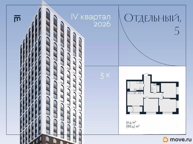 Квартира продажа в Университетский, Екатеринбург