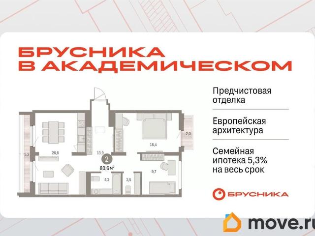 Квартира продажа в Екатеринбург