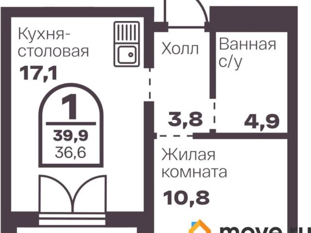 Квартира продажа в Челябинск