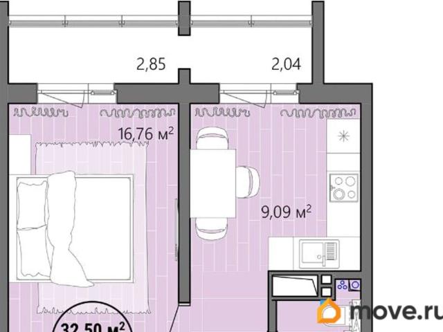 Квартира продажа в Челябинск, Челябинская область