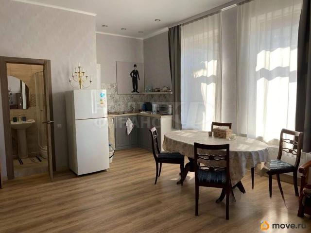Квартира продажа в Черняховск, Калининградская область