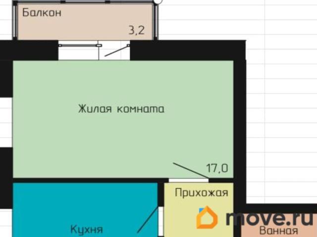 Квартира продажа в Ессентуки, Ставропольский Край