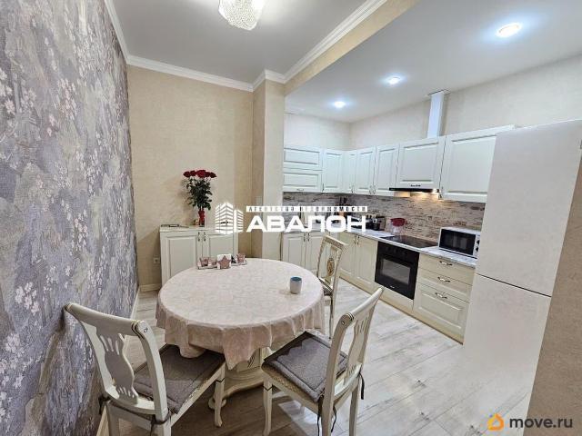 Квартира продажа в Ессентуки, Ставропольский Край
