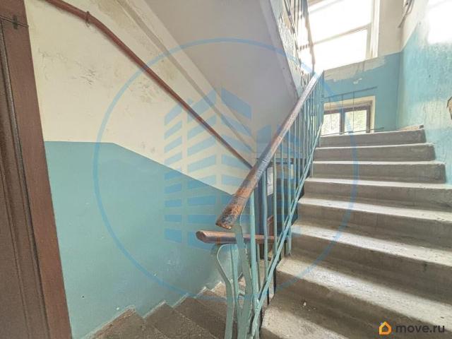 Квартира продажа в Ессентуки, Ставропольский Край