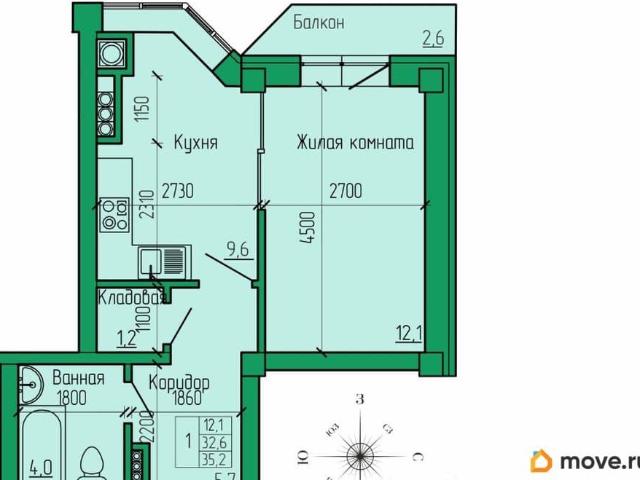 Квартира продажа в Ессентуки, Ставропольский Край