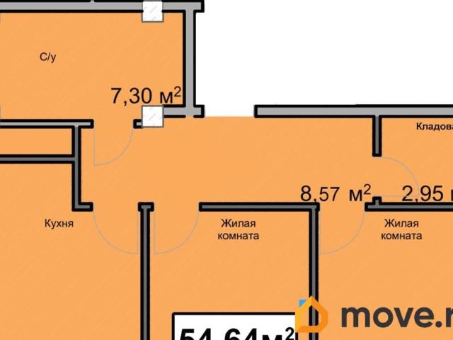 Квартира продажа в Ессентуки, Ставропольский Край