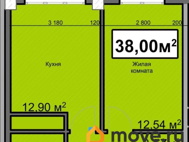 Квартира продажа в Ессентуки, Ставропольский Край