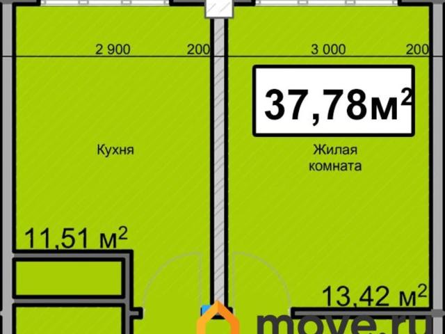 Квартира продажа в Ессентуки, Ставропольский Край