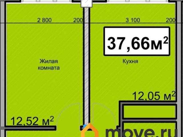 Квартира продажа в Ессентуки, Ставропольский Край