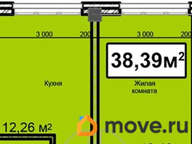 Квартира продажа в Ессентуки, Ставропольский Край