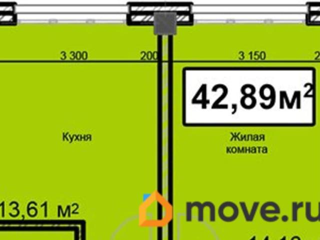 Квартира продажа в Ессентуки, Ставропольский Край