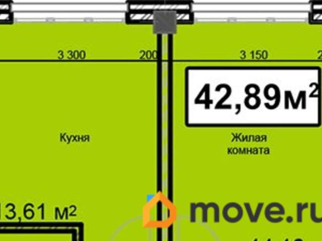 Квартира продажа в Ессентуки, Ставропольский Край