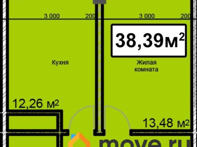 Квартира продажа в Ессентуки, Ставропольский Край
