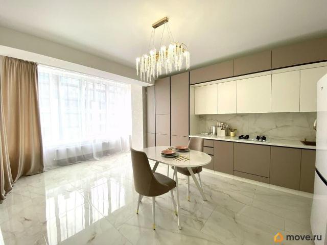 Квартира продажа в микрорайон Курортный, Ессентуки
