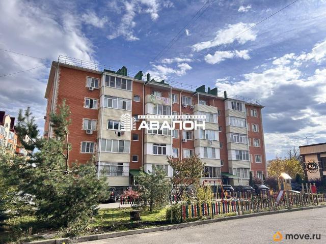 Квартира продажа в Ессентуки, Ставропольский Край