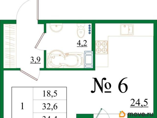 Квартира продажа в Гатчина, Ленинградская область