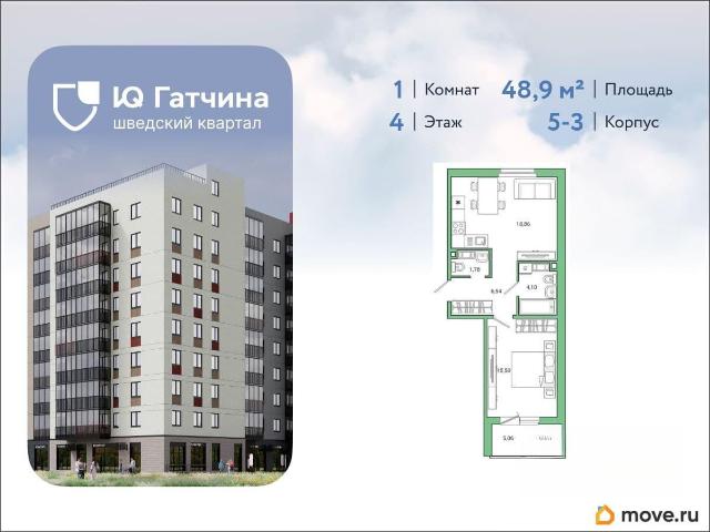 Квартира продажа в Гатчина, Ленинградская область