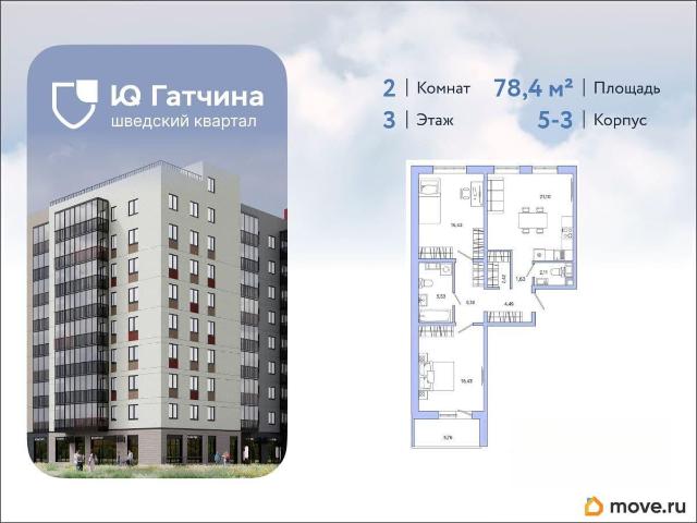 Квартира продажа в Въезд, Гатчина