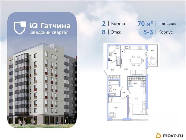 Квартира продажа в Гатчина, Ленинградская область