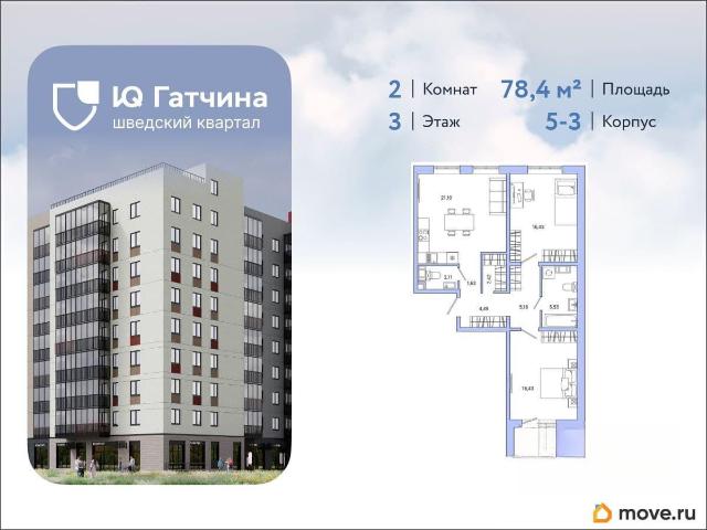 Квартира продажа в Гатчина, Ленинградская область