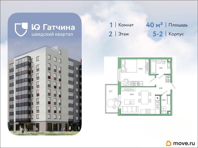 Квартира продажа в Гатчина, Ленинградская область