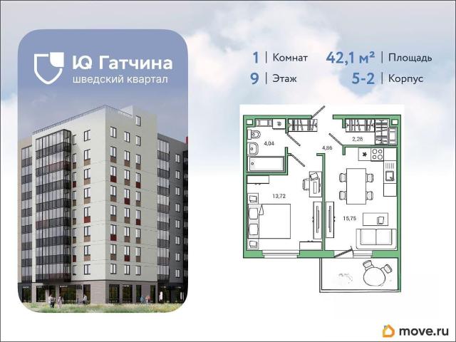 Квартира продажа в Гатчина, Ленинградская область
