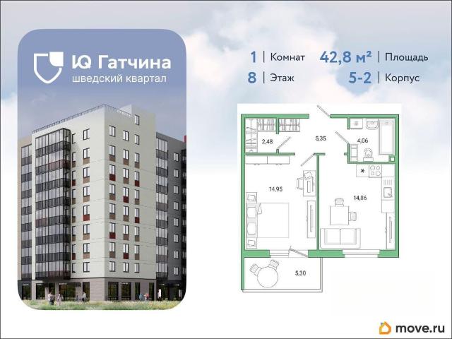 Квартира продажа в Гатчина, Ленинградская область