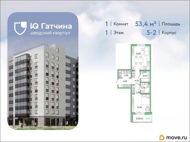 Квартира продажа в Гатчина, Ленинградская область