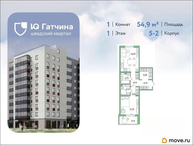 Квартира продажа в Гатчина, Ленинградская область