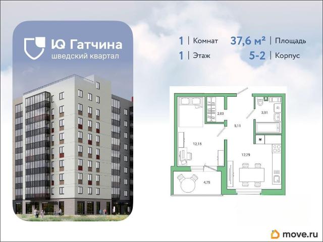 Квартира продажа в Гатчина, Ленинградская область