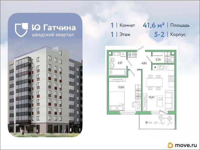 Квартира продажа в Гатчина, Ленинградская область